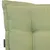 Produktbild 4 för Madison Bänkdyna Panama 120x48 cm salviagrön
