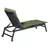 Produktbild 3 för Madison Solstolsdyna Basic 200x60 cm grön