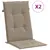 Produktbild 2 för Stolsdynor 2 st taupe 120x50x3 cm tyg