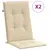 Produktbild 2 för Stolsdynor 2 st beige 120x50x3 cm tyg