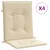 Produktbild 2 för Stolsdynor 4 st beige 100x50x3 cm oxfordtyg