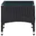 Soffbord svart 60x40x36 cm konstrotting
