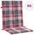 Produktbild 2 för Stolsdynor 6 st rödrutig 100x50x3 cm oxfordtyg