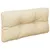 Produktbild 4 för Palldynor 2 st beige tyg
