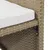 Produktbild 8 för Trädgårdsstolar med dynor 4 st beige konstrotting