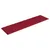 Produktbild 4 för Väggpaneler 12 st vinröd 60x15 cm sammet 1,08 m²