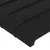 Produktbild 4 för Huvudgavlar 2 st svart 100x5x78/88 cm sammet