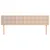 Produktbild 3 för Huvudgavlar 2 st cappuccino 80x5x78/88 cm konstläder