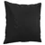 Produktbild 3 för Prydnadskuddar 2 st svart 40x40 cm konstläder