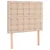 Produktbild 2 för Huvudgavlar 2 st cappuccino 90x5x78/88 cm konstläder