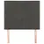 Produktbild 3 för Huvudgavlar 2 st mörkgrå 80x5x78/88 cm sammet