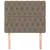 Produktbild 3 för Huvudgavlar 2 st taupe 100x7x78/88 cm tyg