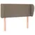 Produktbild 2 för Sänggavel med kanter taupe 83x23x78/88 cm tyg