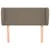 Produktbild 3 för Sänggavel med kanter taupe 83x23x78/88 cm tyg