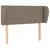Produktbild 2 för Sänggavel med kanter taupe 83x23x78/88 cm tyg