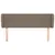 Produktbild 3 för Sänggavel med kanter taupe 147x23x78/88 cm tyg