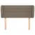 Produktbild 3 för Sänggavel med kanter taupe 103x23x78/88 cm tyg