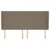 Produktbild 3 för Sänggavel med kanter taupe 163x23x118/128 cm tyg