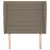 Produktbild 3 för Sänggavel med kanter taupe 93x23x118/128 cm tyg