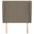 Produktbild 3 för Sänggavel med kanter taupe 103x23x118/128 cm tyg
