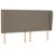 Produktbild 2 för Sänggavel med kanter taupe 183x23x118/128 cm tyg