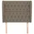 Produktbild 3 för Sänggavel med kanter taupe 93x23x118/128 cm tyg