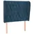 Produktbild 2 för Sänggavel med kanter mörkblå 93x23x118/128 cm sammet
