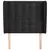 Produktbild 3 för Huvudgavel med kanter svart 93x23x118/128 cm sammet