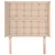 Produktbild 3 för Sänggavel med kanter cappuccino 103x16x118/128 cm konstläder