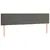 Produktbild 4 för Sänggavel LED mörkgrå 180x5x78/88 cm sammet