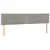 Produktbild 4 för Sänggavel LED ljusgrå 180x5x78/88 cm sammet