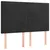 Produktbild 4 för Sänggavel LED svart 144x5x118/128 cm sammet