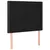 Produktbild 4 för Sänggavel LED svart 90x5x118/128 cm tyg