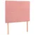 Produktbild 4 för Sänggavel LED rosa 100x5x118/128 cm tyg