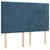 Produktbild 4 för Sänggavel LED mörkblå 144x5x118/128 cm sammet