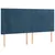 Produktbild 4 för Sänggavel LED mörkblå 180x5x118/128 cm sammet