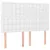 Produktbild 4 för Sänggavel LED vit 144x5x118/128 cm konstläder
