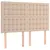 Produktbild 4 för Sänggavel LED cappuccino 144x5x118/128 cm konstläder