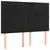 Produktbild 4 för Sänggavel LED svart 144x5x118/128 cm sammet