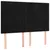 Produktbild 4 för Sänggavel LED svart 144x5x118/128 cm sammet
