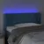 Produktbild 4 för Sänggavel LED Mörkblå 93x16x78/88 cm sammet
