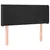 Produktbild 3 för Sänggavel LED svart 103x16x78/88 cm sammet