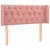 Produktbild 3 för Sänggavel LED rosa 93x16x78/88 cm sammet