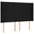 Produktbild 3 för Huvudgavel LED svart 147x16x118/128 cm tyg