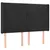 Produktbild 3 för Huvudgavel LED svart 147x16x118/128 cm sammet