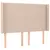 Produktbild 3 för Sänggavel LED cappuccino 147x16x118/128 cm konstläder