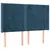 Produktbild 3 för Sänggavel LED blå 147x16x118/128 cm sammet