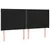 Produktbild 3 för Sänggavel LED svart 183x16x118/128 cm sammet