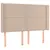 Produktbild 3 för Sänggavel LED cappuccino 147x16x118/128 cm konstläder