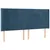 Produktbild 3 för Sänggavel LED blå 163x16x118/128 cm sammet